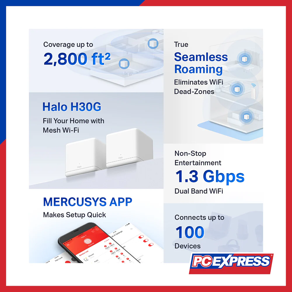 MERCUSYS Halo H30G AC1300 Whole Home Mesh Wi-Fi System (2-Pack) - Image 2