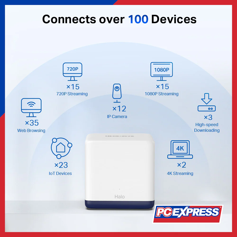 MERCUSYS Halo H50G AC1900 Whole Home Mesh Wi-Fi System (3-Pack) - Image 3