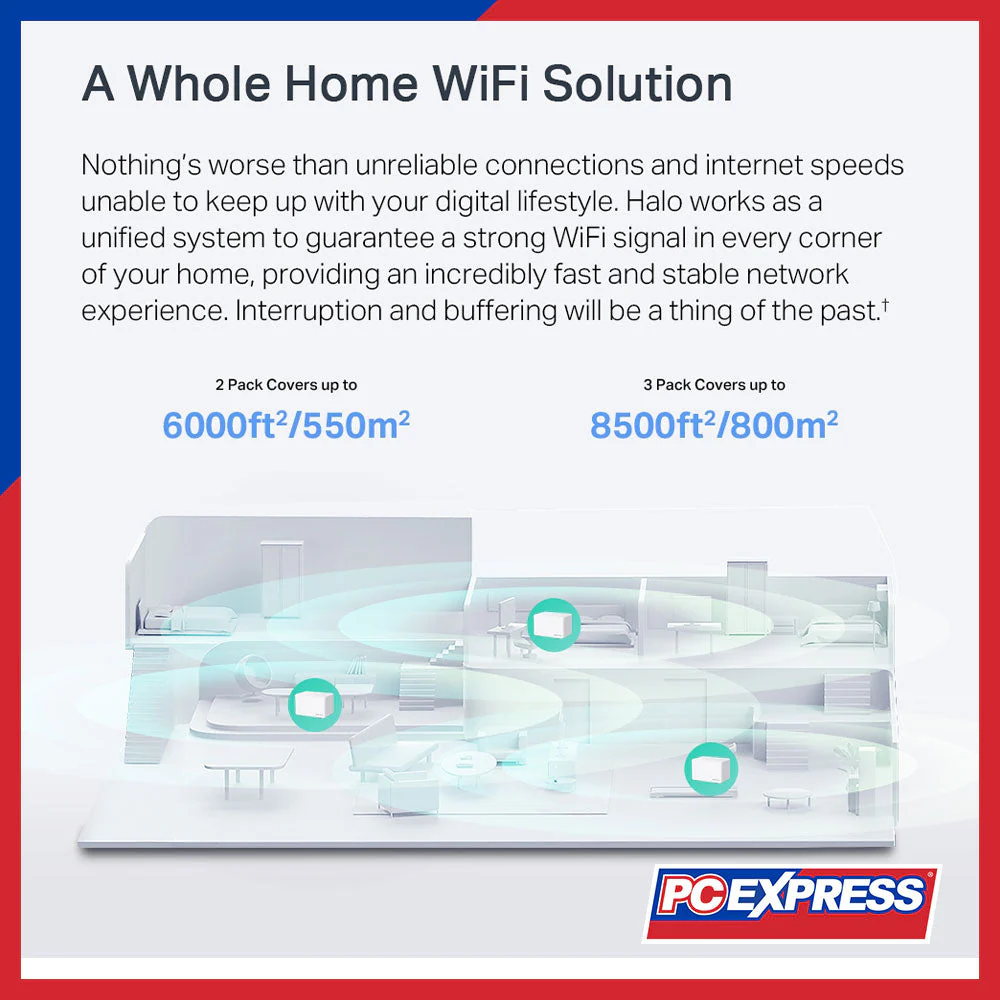 MERCUSYS HALO H90X (2-Pack) AX6000 Whole Home Mesh W-iFi 6 System - Image 6