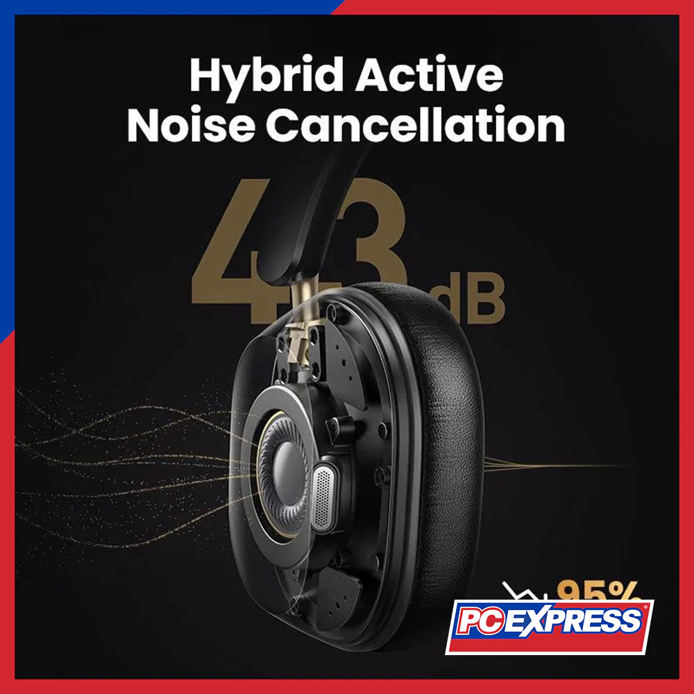 UGREEN HiTune Max5c Hybrid Active Noise-Cancelling Headphones (HP203/35757) - Black - Image 2