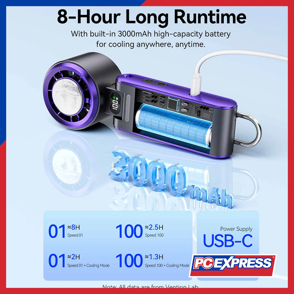 VENTION Adjustable Handheld High-Speed Fan Electroplated LED Digital Display (PBDV0) - Purple - Image 2
